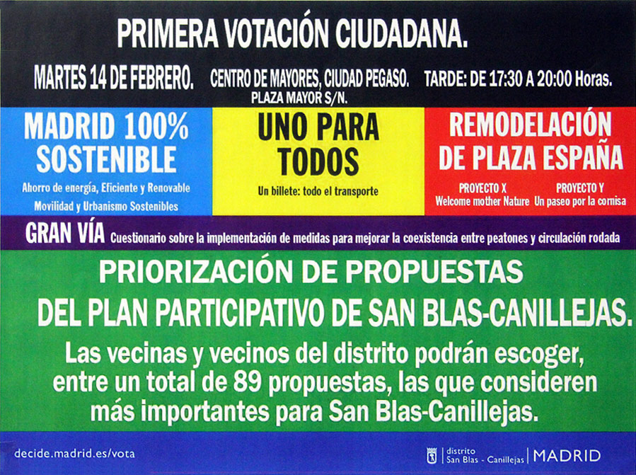 San Blas-Canillejas vota el Plan Participativo