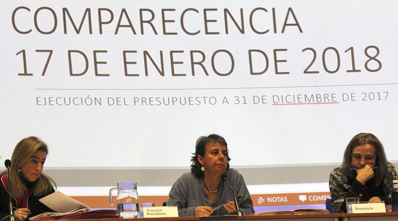 Marta Gómez, Pleno enero 18 2017