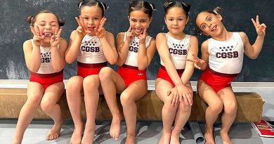 El Club Gimnástico San Blas vuelve a destacar en los Campeonatos de España